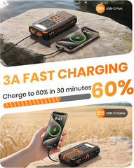 Solar Charger Power Bank - 48000mAh Wireless Portable Charger Built-in 4 Cables and 4 Solar Panels, PD QC 3.0 Fast Charging USB C Battery Pack with Flashlight for Camping Travel