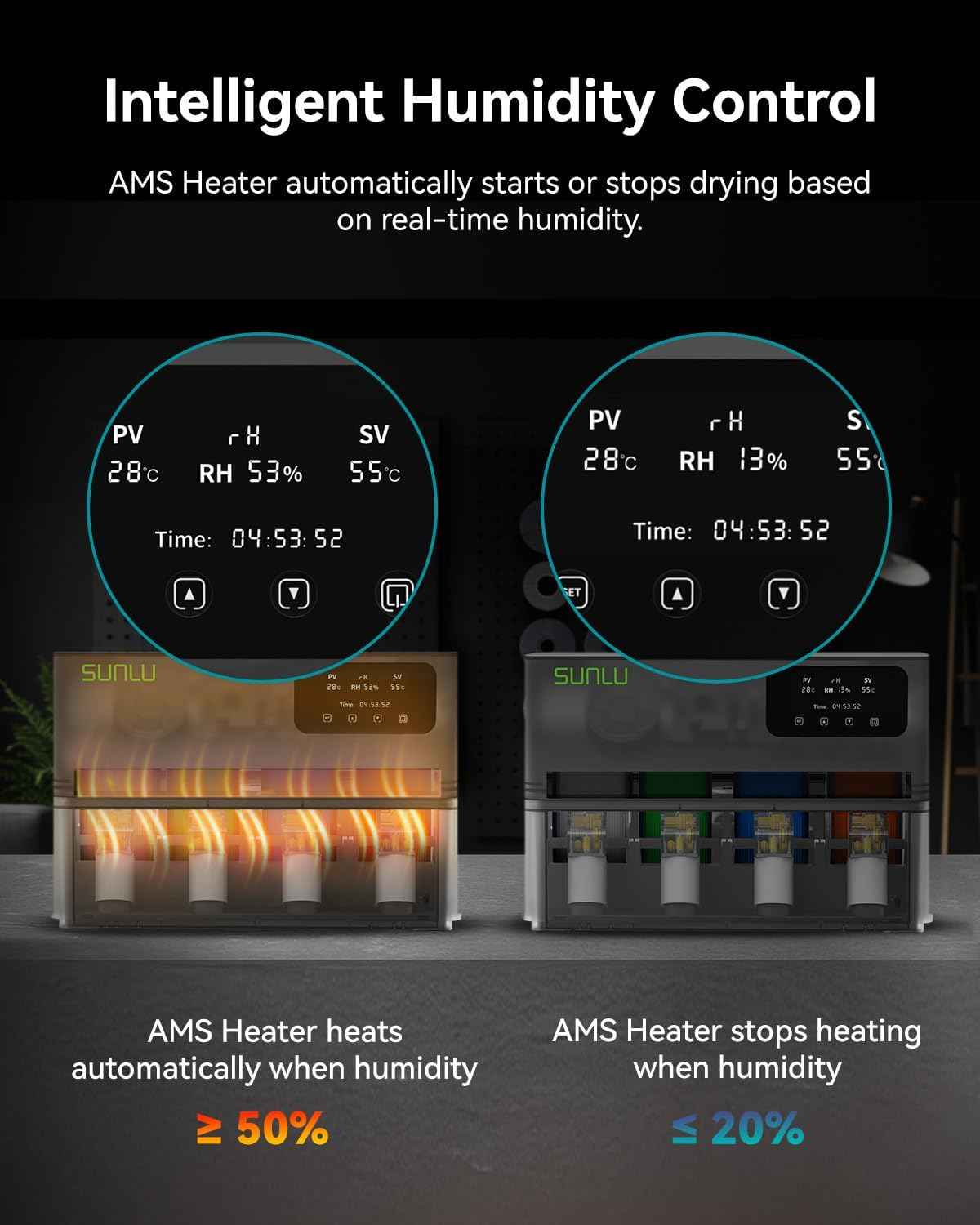 AMS Heater, Compatible with Bambu lab AMS Gen 1 – Enables Simultaneous Printing & Drying, Easy Installation, Fast Heating to 70°C, 4-Spool Capacity Filament Dryer