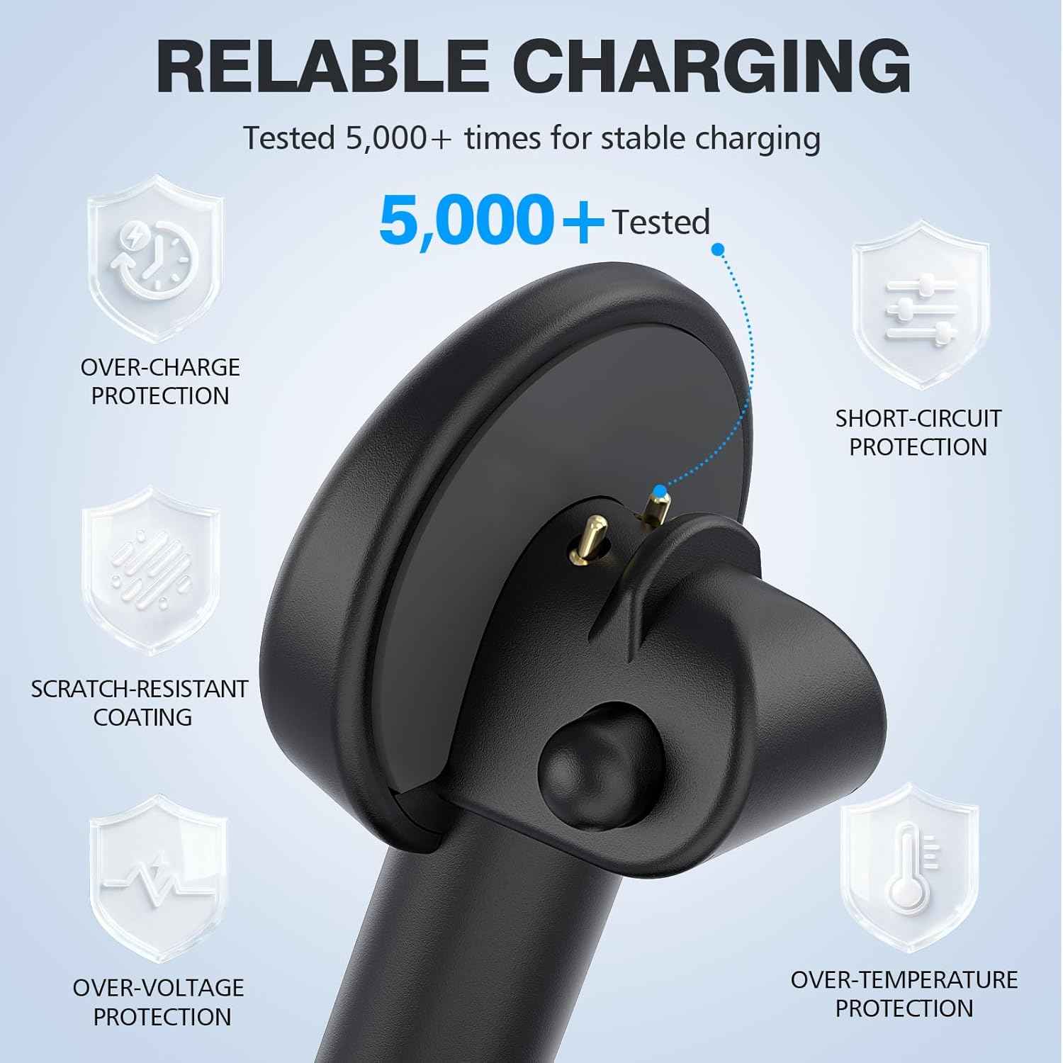 Meta Ray charger for device charging