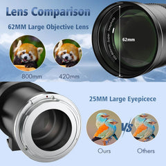 EF/EF-S 420-800mm F8.3 Telephoto Zoom Lens(MF) for Canon EOS Rebel T8i/T7i/T7/T6i/T5/T3i/T2i/XSi/SL3/SL2/T100/90D/80D/70D/50D/5D Mark IV/6D II/7D II/1D X III II-Manual Focus DSLR Cameras Lenses(Black)
