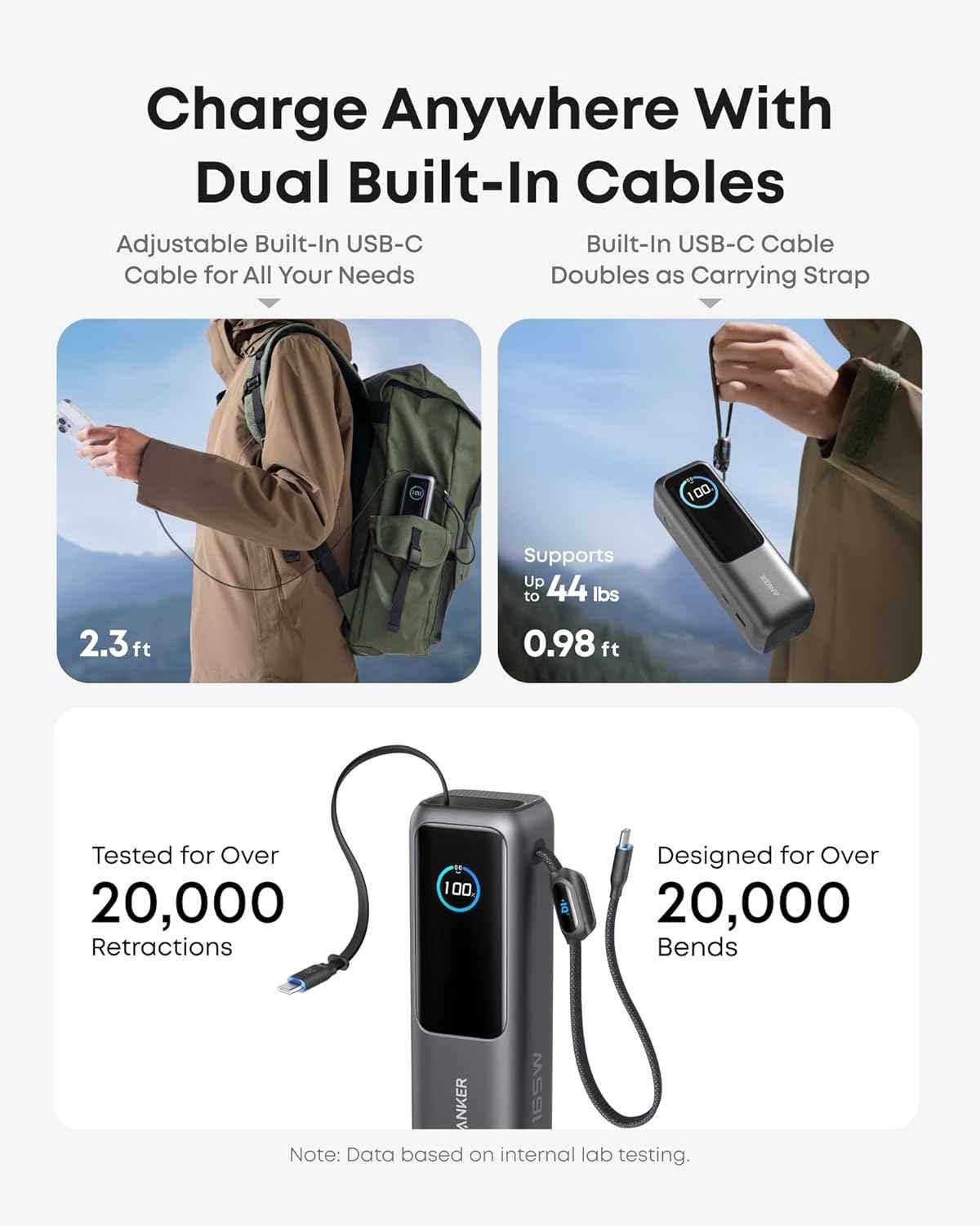 Anker Power Bank (25K, 165W, Built-In USB-C )