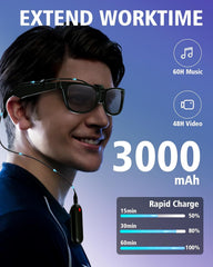 Smart Glasses Battery Pack 3000mAh for Ray-Ban Meta AI Glasses, Clip-On Charger for Wayfarer & Skyler, Fast Charging, Ultra-Light Wearable Battery & Enhanced Connectors, Extend 48H Video