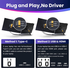 Laptop Screen Extender 0.27" Ultra-Thin, 14" Dual Portable Monitor FHD 1080P IPS, USB-C/HDMI Plug & Play Travel Screen for 13-17" Laptops, Compatible with Wins/Mac/Chrome/Switch/Android