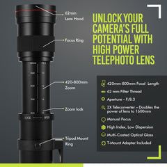 BM 420-1600mm f/8.3 HD Manual Telephoto Zoom Lens for Sony Alpha a1, a6500, a6600, a6700, a9, a9 II, a9 III, a7 III, a7 IV, a7S III, a7C, a7CR, a7C II, a7R III, a7R IV, a7R V, FX30 FX6 E-mount cameras