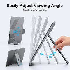 Portable Monitor for Laptop,15.6'' Computer Screen Extender 1080P USB-C HDMI Laptop Display Built-in Stand & Dual Speakers, External HDR Display, Travel Monitor for PC MAC Phone Xbox PS4/5 Switch