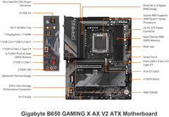 AMD Ryzen 7 7700X CPU Processor with GIGABYTE B650 Gaming X AX V2 Motherboard (AM5, ATX, DDR5, USB 3.2 Gen2x2 Type-C, Wi-Fi 6E), Soly by Micro Center