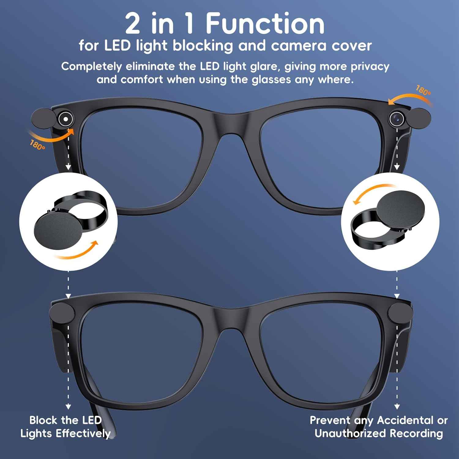 2 Pcs 180° Rotating Privacy LED Light Blocking Cover for Ray-Ban Meta Wayfarer/Skyler/Headliner (Gen 2) & Oakley Meta HSTN Smart Glasses Accessories, Reusable Blackout Webcam Covers
