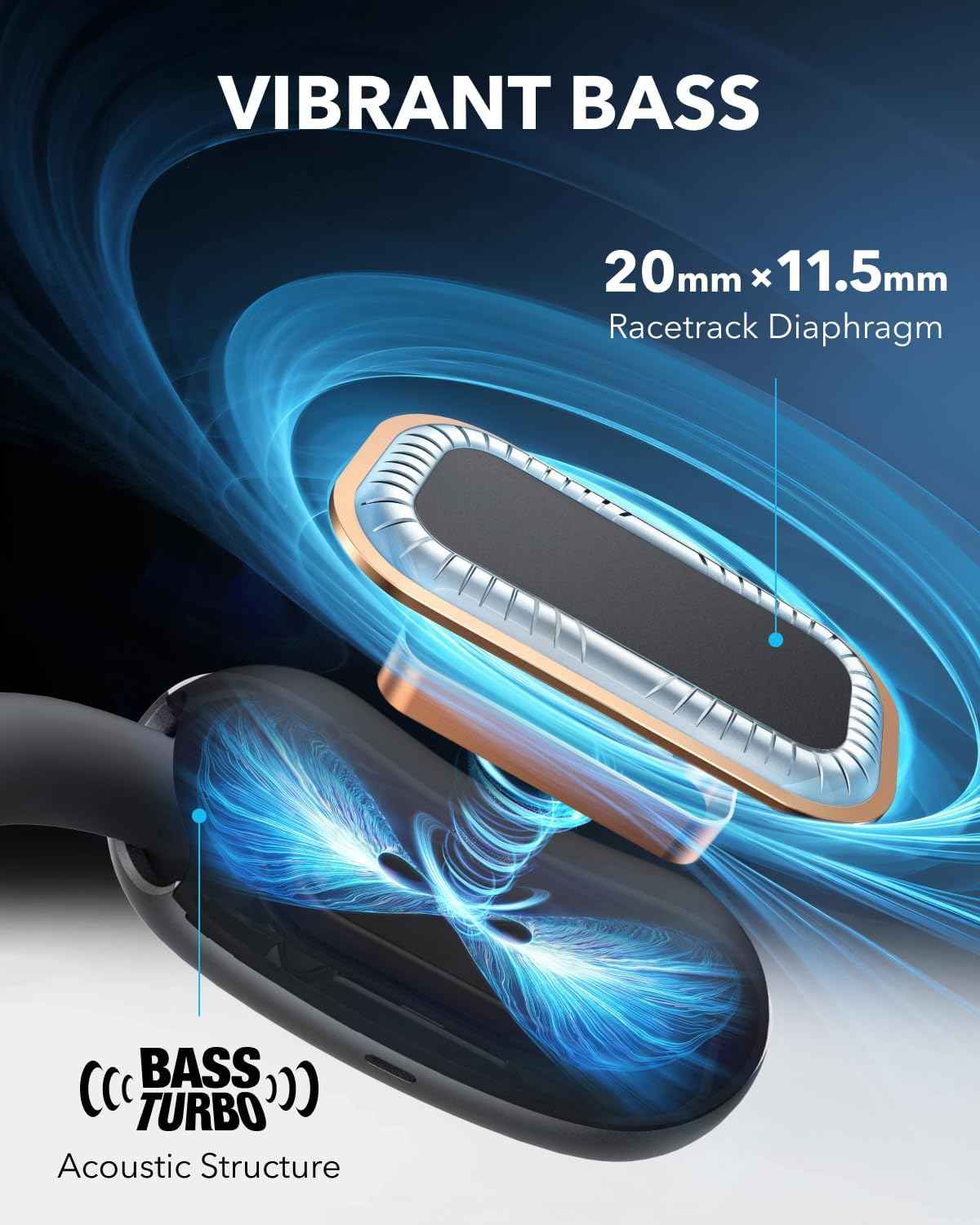 Anker soundcore AeroFit 2 Anker soundcore AeroFit 2