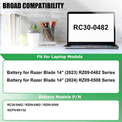 RC30-0482 Laptop Battery Replacement for Razer Blade 14 2023 RZ09-0482 Razer Blade 14 2024 RZ09-0508 Series Notebook 15.4V 68.1Wh 4422mAh