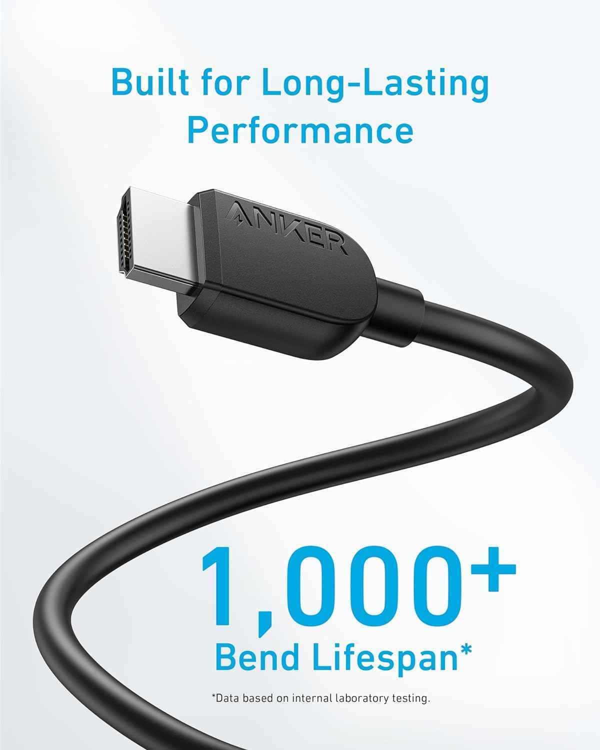 Golden Connector HDMI 8K cable for device connectivity