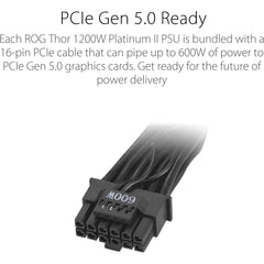 ASUS ROG - THOR - 1200P2 - GAMING PCIe power supply for PC power delivery
