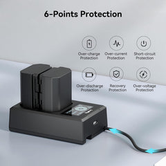 Replacement Camera Battery Charger Set for NP-FZ100 A7 V, A7 IV, A7R V, A7S III, Double Slot Battery Charger for Sony A7R IV, A7R III, A7 III, A7C, FX3, FX30, A6600, A6700, ZV-E1, A1, A9