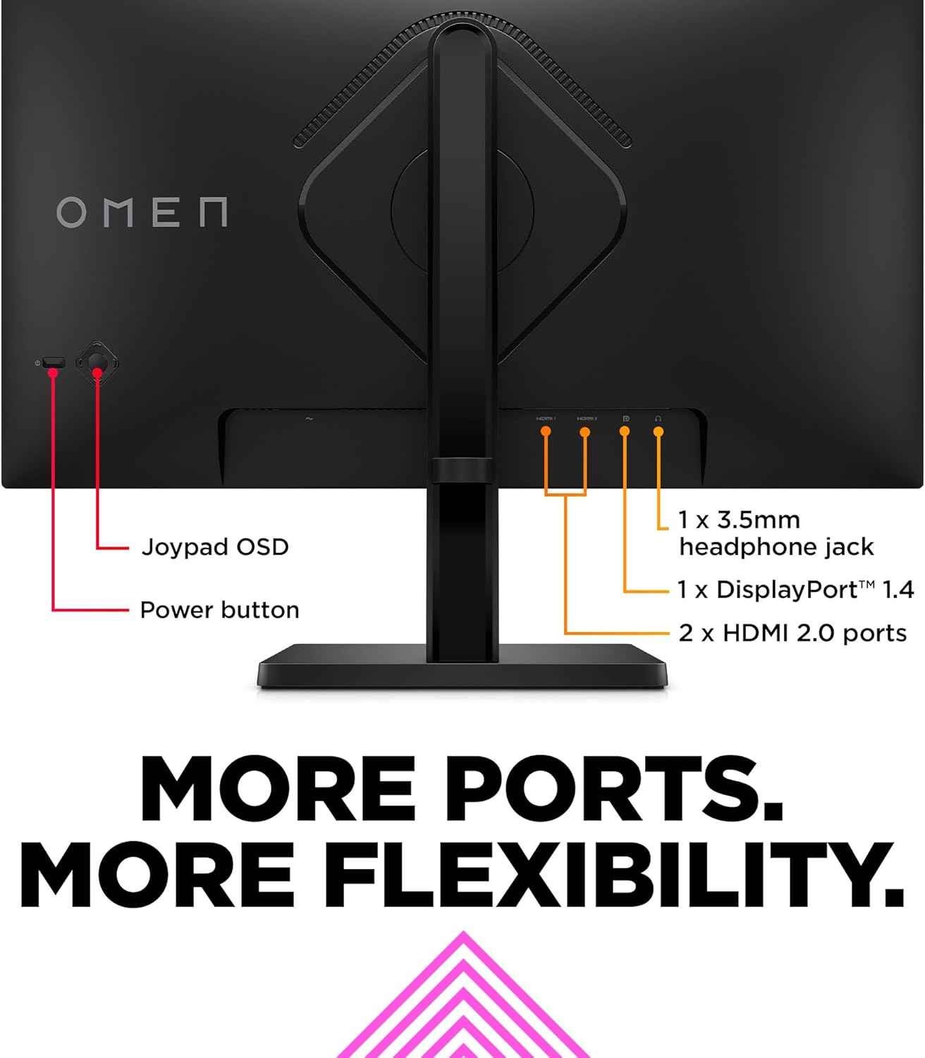 OMEN FHD 165Hz monitor for display setup