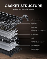 GravaStar Mercury K1 Pro Wireless Mechanical Gaming Keyboard, 75% Layout RGB Custom Keyboard, Aluminum Alloy Matte Black Frame with Phoenix-Inspired Keycaps, Hot-Swappable Linear Switches – CyberFlare