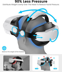 Kawaye for Meta Quest 3S/Quest 2/Quest 3 Head Strap, Double Knobs Adjustable Elite Strap Replacement,VR Headset Strap with Two Large Support Pad Enhanced Support, Reduce Pressure
