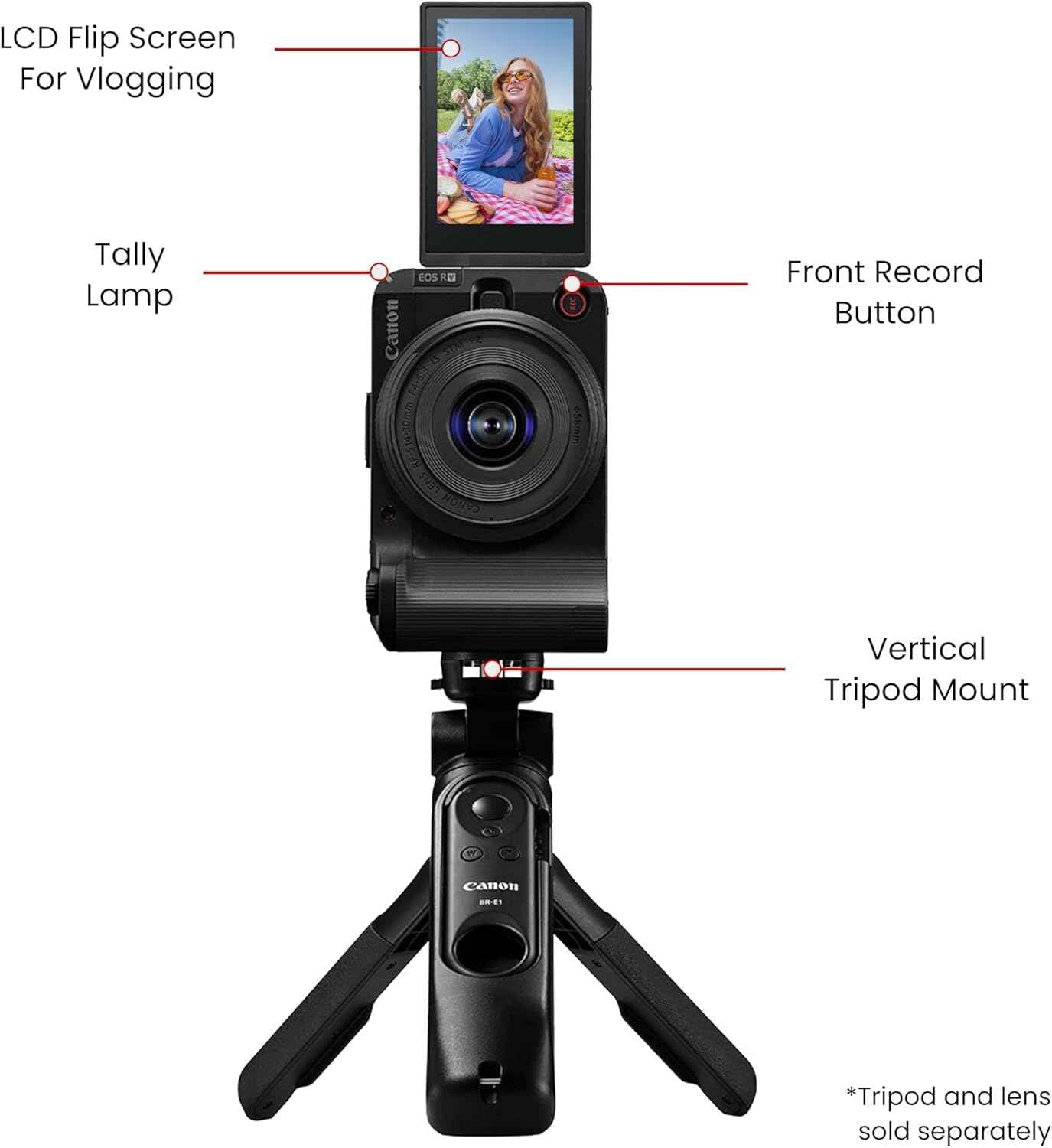 EOS R50 V Mirrorless Camera (Body Only) – APS-C Digital Camera, Flip Screen 4K Video, Interchangeable Lens Camera for Vlogging, Content Creation, Streaming, Filming, Podcasts, TikTok