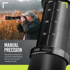 High-Power 420-1600mm f/8.3 Manual Telephoto Zoom Lens for Canon EOS R, R3, R5, R6, R7, R8, R10, RP Mirrorless Cameras