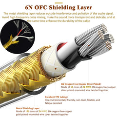 3-Pin Mini XLR 6N OFC Silver-Plated+Metal Shielding Layer Headphone Upgrade Cable for Beyerdynamic DT990 Prox DT700 Prox DT900 Prox DT1990 PRO MKII AKG K702 K712 PRO K371 (4.4mm Plug)