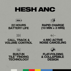 Skullcandy Hesh ANC Headset - White