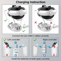 YOGES Charging Dock for Meta Quest 3S, Quest 3 Fast Charging Station with 2 Rechargeable Batteries kit, VR Heatset Charging Stand Dock for Oculus Quest 3/ Quest 3S Accessories, Support Elite Strap
