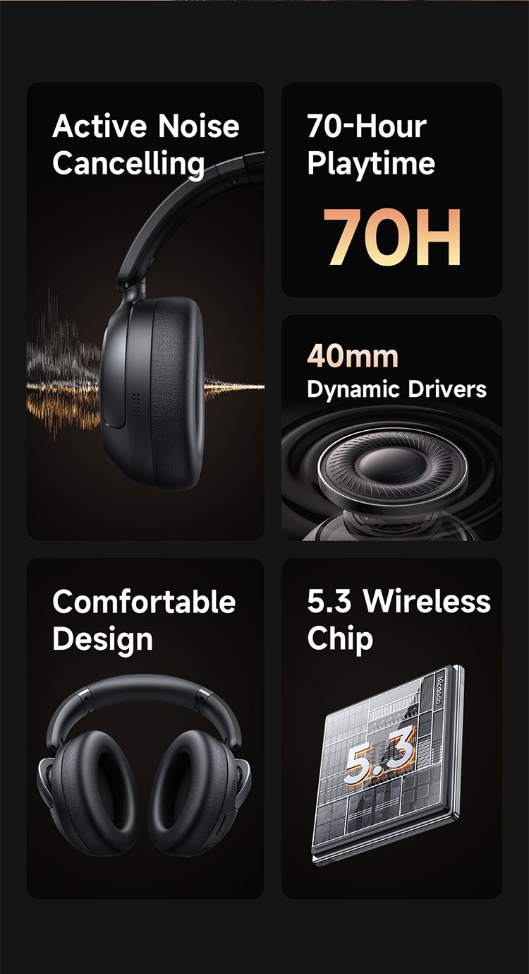Mcdodo HP-1400 Bluetooth 5.3 Active Noise Cancelling Headphones up to 70H Playtime, With Long ANC 35H, 40mm Dynamic Drivers - Black Mcdodo HP-1400 Bluetooth 5.3 Active Noise Cancelling Headphones up to 70H Playtime, With Long ANC 35H, 40mm Dynamic Drivers - Black