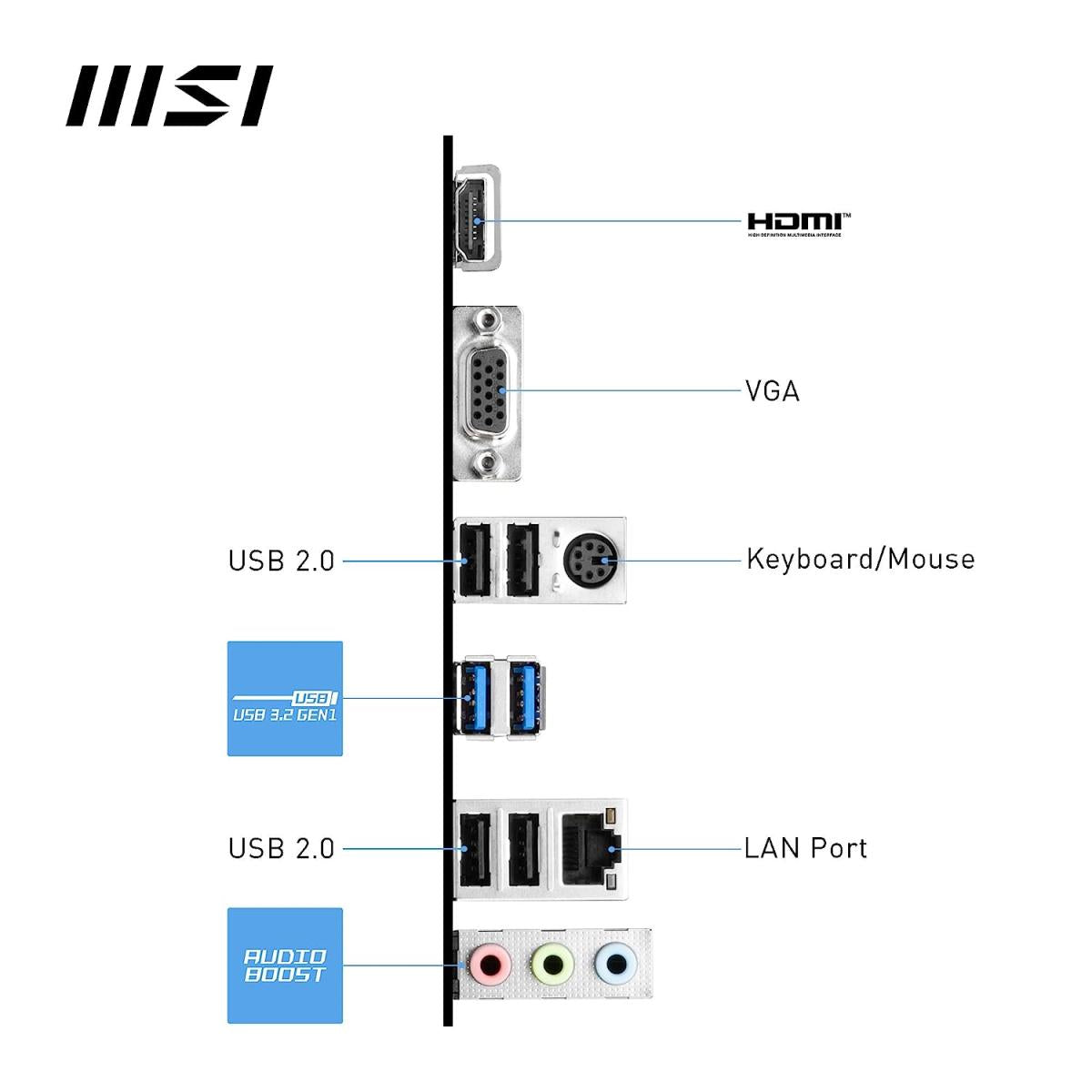 MSI PCIe motherboard for desktop computer builds