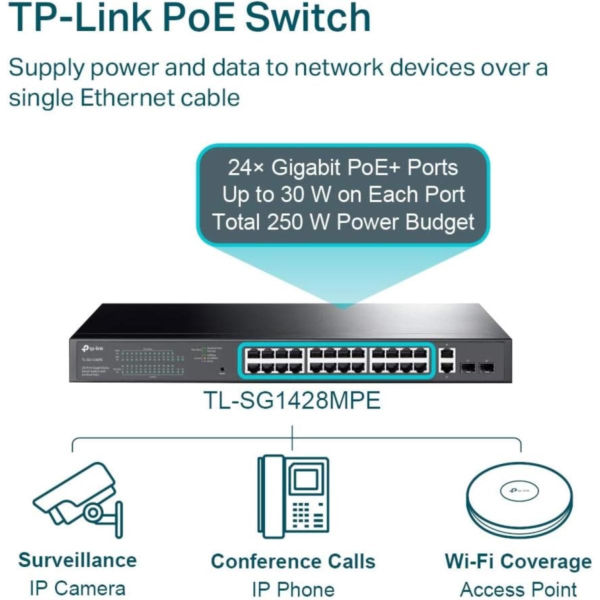 Huawei EKit S220-24T4X Managed 24-Port Gigabit Ethernet Switch with 4×10G SFP+ Uplinks Huawei EKit S220-24T4X Managed 24-Port Gigabit Ethernet Switch with 4×10G SFP+ Uplinks