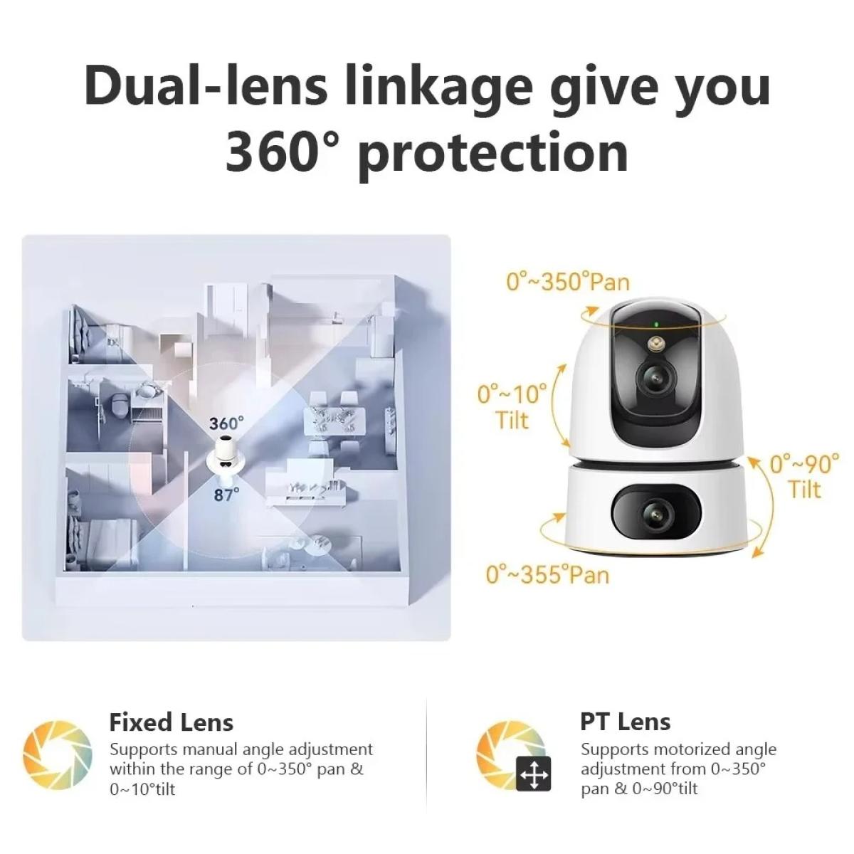 IMOU Wi - Fi security camera for surveillance systems