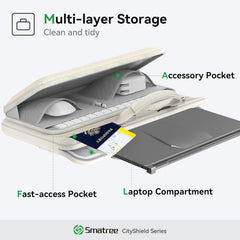 CityShield Laptop Shoulder Sleeve Case for 18 inch Razer Blade 18 2025/2024/2023, for 17.3 inch Razer Blade 17 Gaming Laptop, Case with External Accessory Pocket and Handle, White(MC03W)