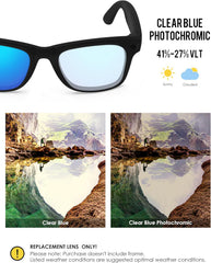 Photochromic Replacement Lenses Compatible with Ray-Ban Meta Wayfarer RW4008 | RW4012 (Gen 2) 53mm Smart Glasses