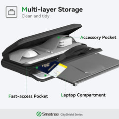 CityShield Laptop Shoulder Sleeve Case for 18 inch Razer Blade 18 2025/2024/2023, for 17.3 inch Razer Blade 17 Gaming Laptop, Case with External Accessory Pocket and Handle (MC03)
