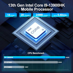 GT13 PRO Mini PC, Intel Core i9-13900HK (14C/20T, up to 5.4GHz), 16GB DDR4 RAM, 1TB PCIe 4.0 NVMe SSD, Aluminium Design Windows 11 Pro Desktop Computer with USB4,Wi-Fi 6E,BT 5.2,8K UHD