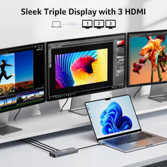 Docking Station 3 Monitors with 3 HDMI, 13-in-1 USB C Hub for Laptop with 4K@60Hz HDMI, 1 Gbps Ethernet, 10Gbps Data, 100W PD, SD/TF, Laptop Dock for Acer, XPS, Spectre, Surface, Mac