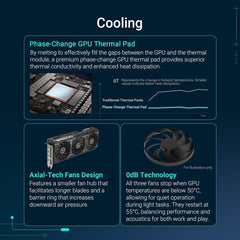 SFF-Ready Prime NVIDIA GeForce RTX 5070 Graphics Card (PCIe 5.0, 12GB GDDR7, HDMI/DP 2.1, 2.5-Slot, Axial-tech Fans, Dual BIOS), 3 Year Warranty