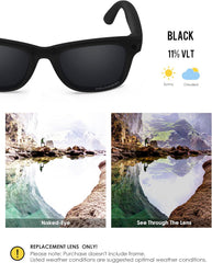 Photochromic Replacement Lenses Compatible with Ray-Ban Meta Wayfarer RW4006 | RW4012 (Gen 2) 50mm Smart Glasses