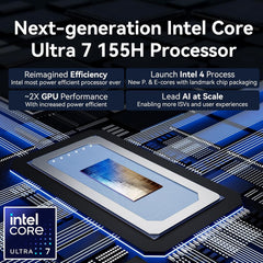 Intel NUC 14 Pro，for ASUS NUC 14 Pro NUC14RVH Revel Canyon AI Mini PC,Core Ultra 7 155H, Intel Arc GPU,AI Ready,32GB DDR5, 1TB SSD, Win 11 Pro, 8K/4K Quad Display/BT 5.3/WiFi 6E/Thunderbolt 4