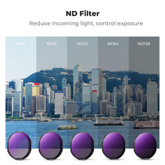 Snap on Fit ND Filter Compatible with Insta360 Ace Pro 2 New Lens Model(Not for Square Lens), 6 Pack PL ND8 ND16 ND32 ND64 ND128 Polarizer Neutral Density Light Reduction Filter