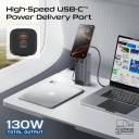 Promate Ultra-Fast 130W Portable Charger, Power Bank With 20000mAh Battery Capacity, PD100W USB-C Input & Output, Retractable USB-C Cable, QC 3.0 USB-A, Charge Protection, Built-in Mobile Stand, Titan-130RC