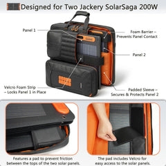 Solar Panel Carrying Bag for Jackery SolarSaga 200W, Solar Panel Storage Bag for 2 Panels, 4-in-1 Kit with Water-Resistant Cover, Precision Fit (25.2"x24"x4.5")