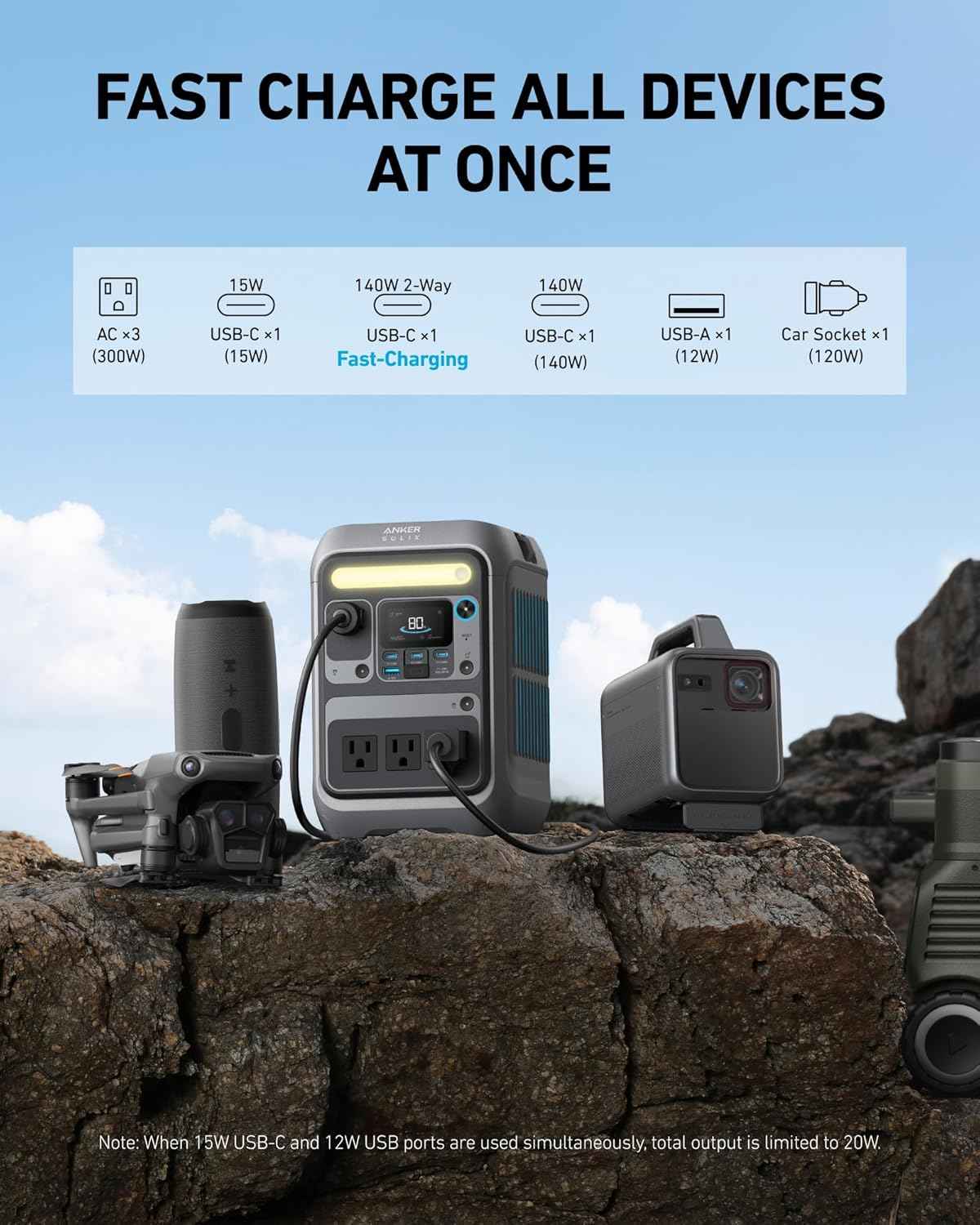 Anker SOLIX C300 Portable Power Station Dark