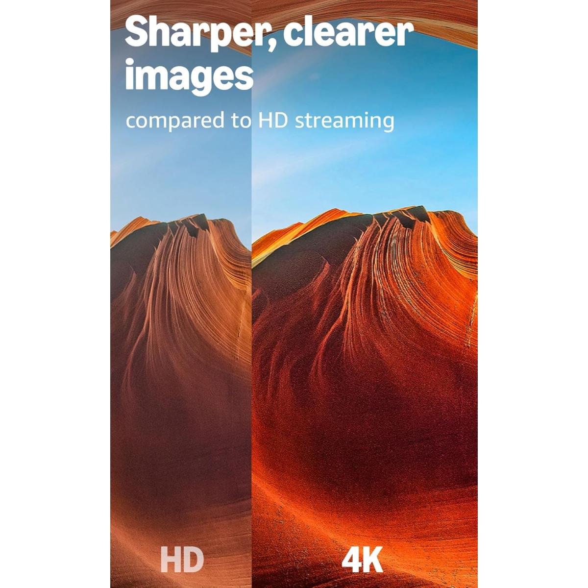 Amazon 4K multimedia players for electronics hardware