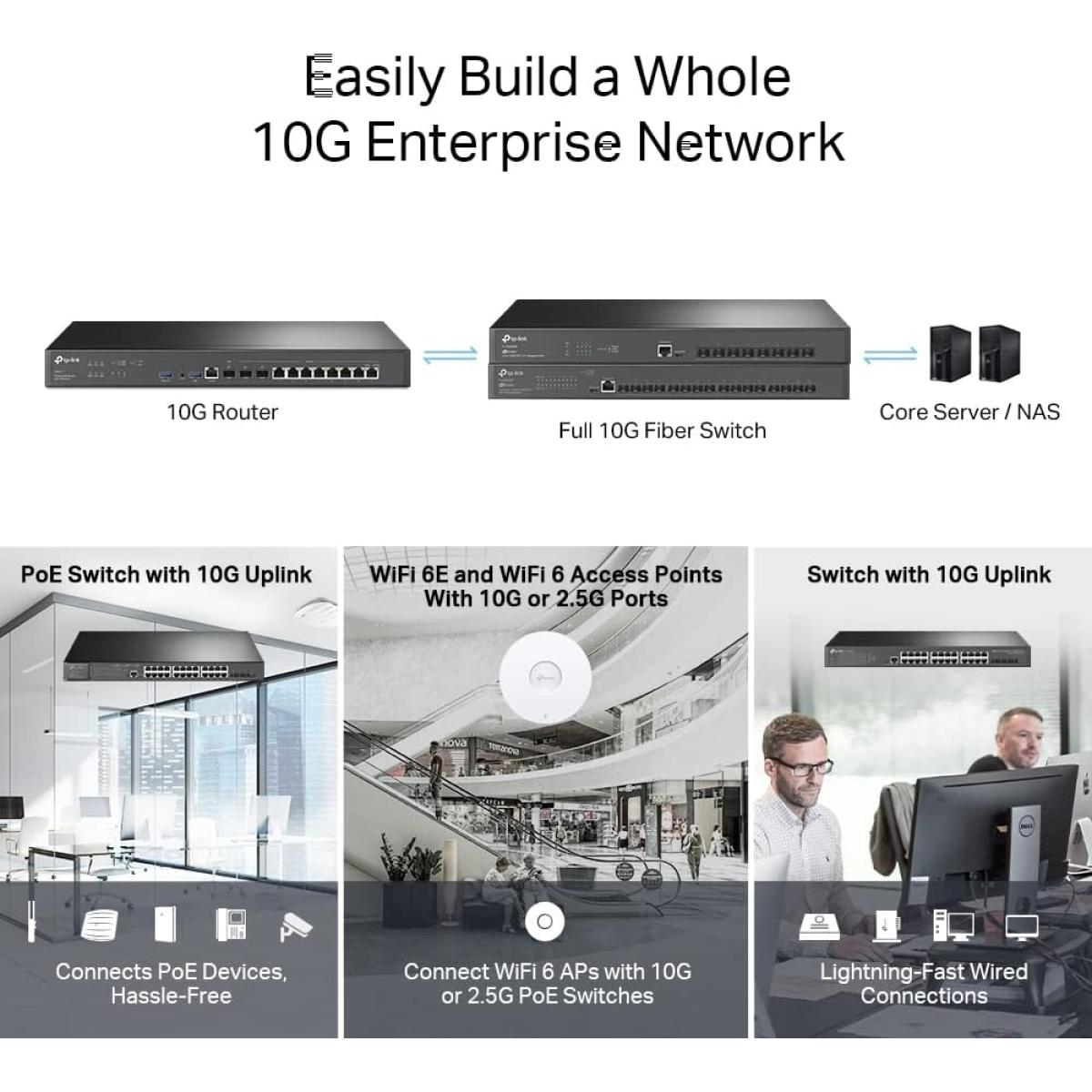 TP - Link wireless wired router for network connectivity