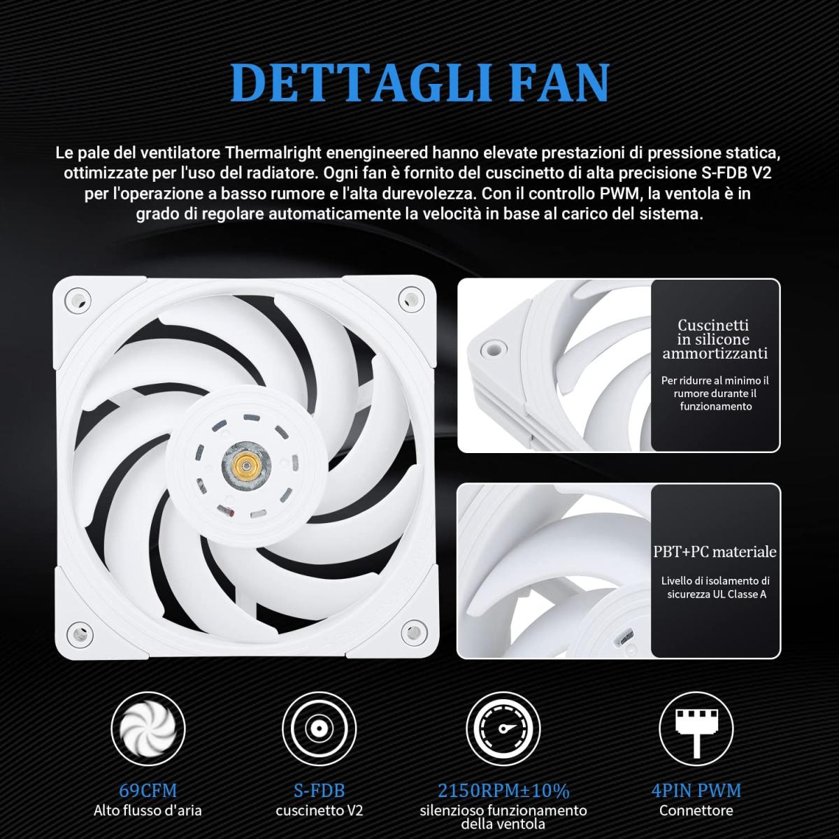 Thermalright PWM FDB bearing cooling fan for PC cooling