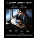 Anker Prime 26K Power Bank – 300W Total Output, 140W Fast Laptop Charging, 250W Dual‑Port Input, Smart Display & App Control, TSA‑Approved Capacity - 18 Month Warranty