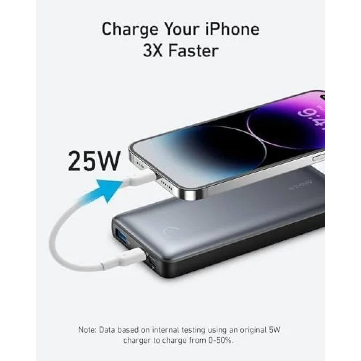 Anker tablet for portable computing