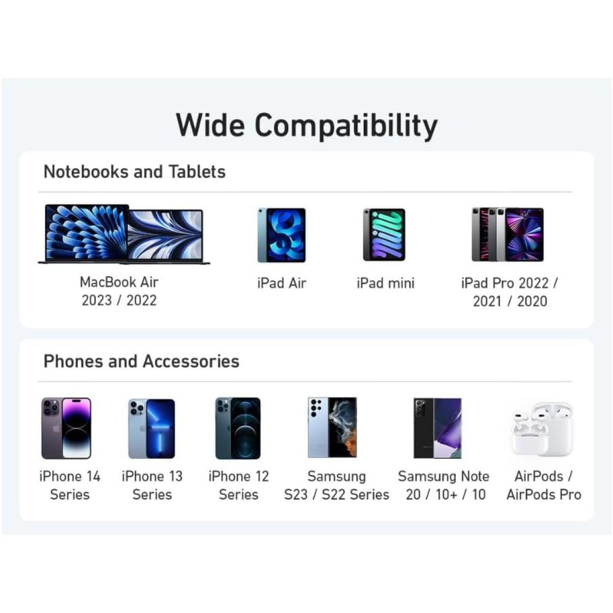 Anker BANK10000MAH tablet for portable computing