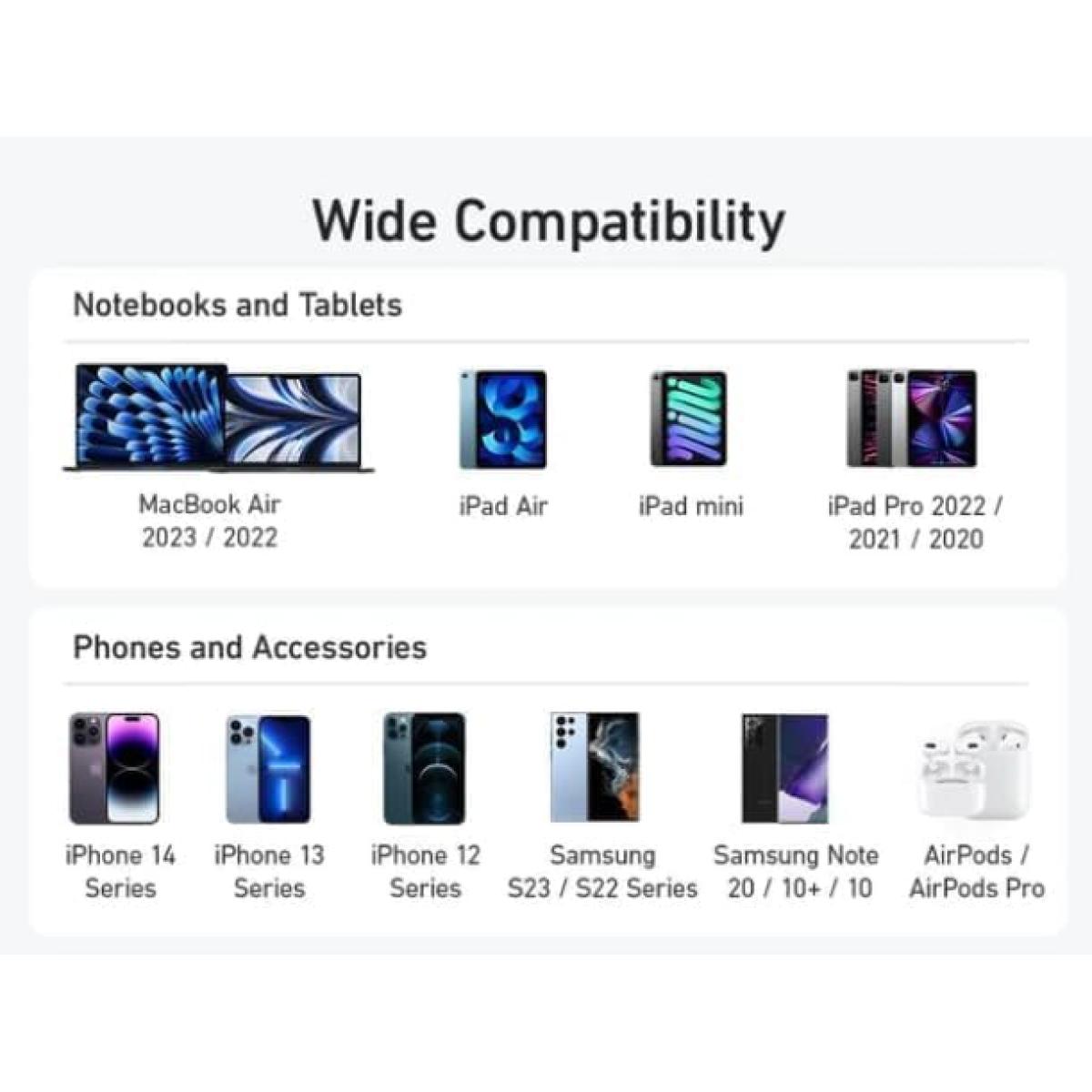 Anker BANK10000MAH tablet for portable computing
