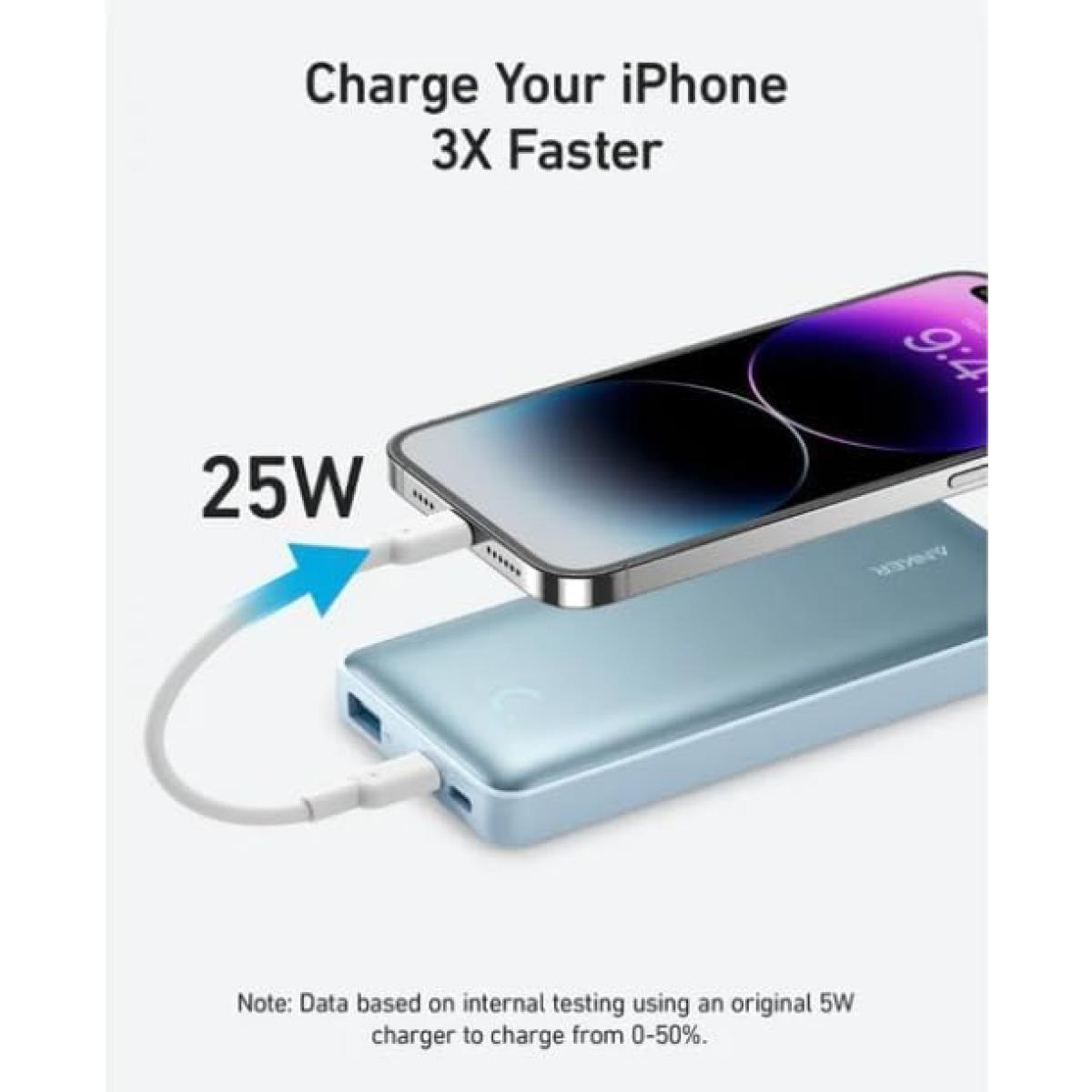 Anker BANK10000MAH tablet for portable computing