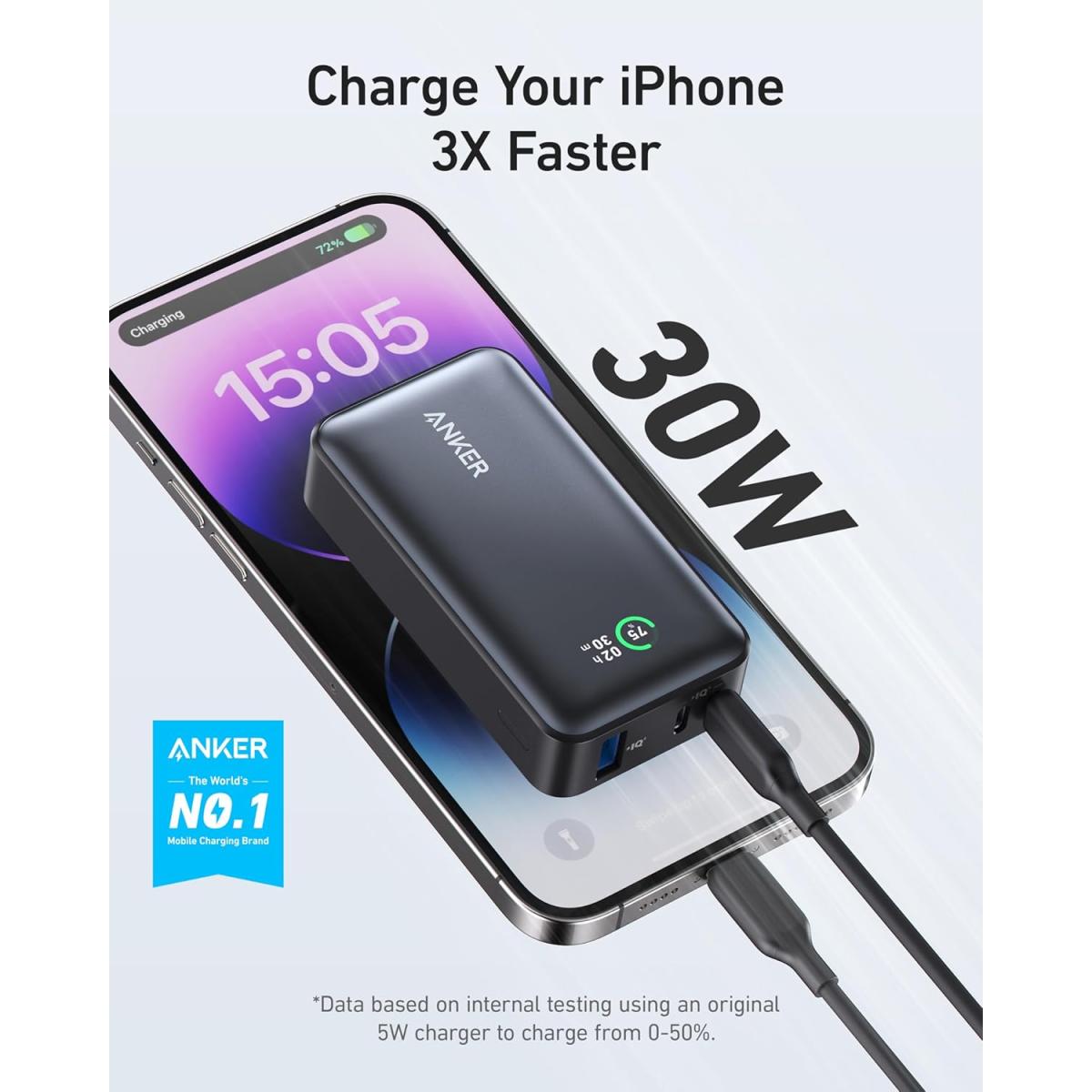 Anker Pd 30w tablet for portable computing