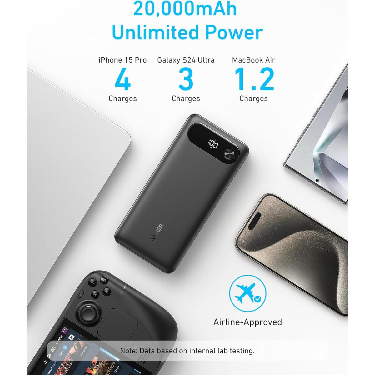 Anker Port 87w USB cable for device connectivity